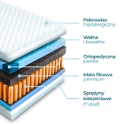 Materac Kieszeniowy 140x200 cm LAGUNA 7 STREF